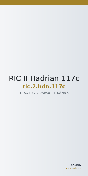 RIC II Hadrian 117c — CANOA