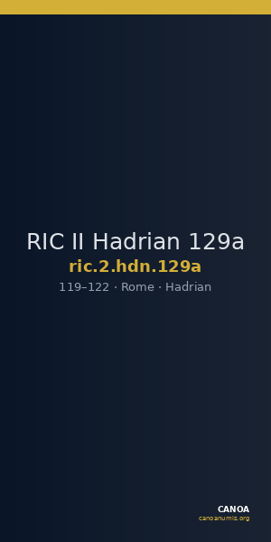 RIC II Hadrian 129a — CANOA