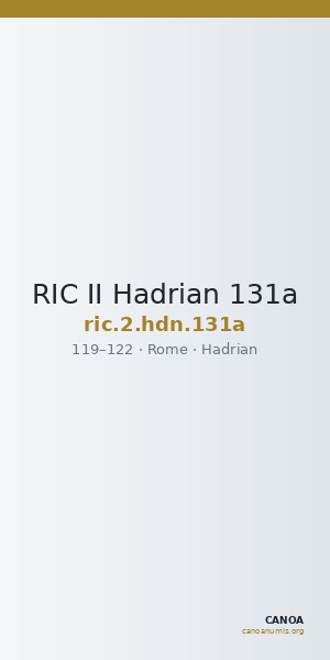RIC II Hadrian 131a — CANOA