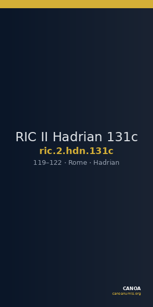 RIC II Hadrian 131c — CANOA