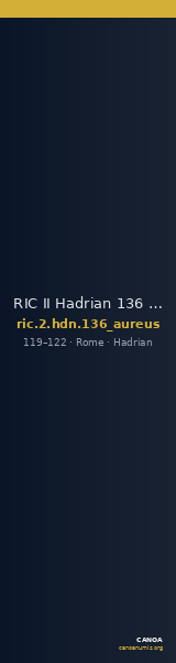 RIC II Hadrian 136 (aureus) — CANOA