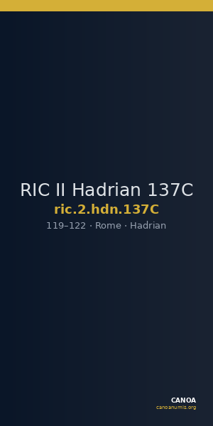 RIC II Hadrian 137C — CANOA