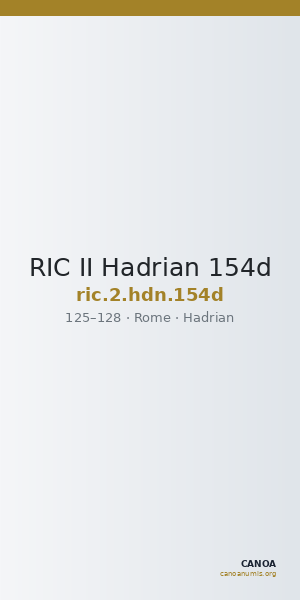 RIC II Hadrian 154d — CANOA