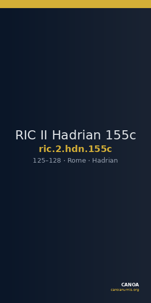 RIC II Hadrian 155c — CANOA
