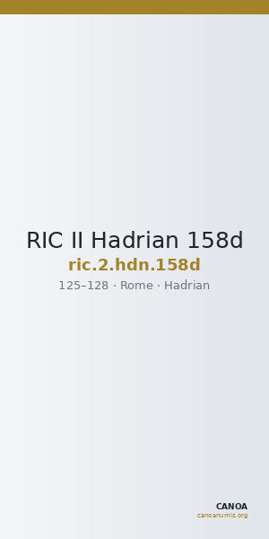 RIC II Hadrian 158d — CANOA