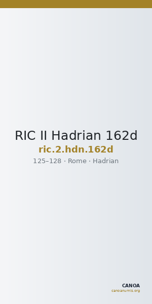 RIC II Hadrian 162d — CANOA