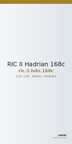 RIC II Hadrian 168c — CANOA