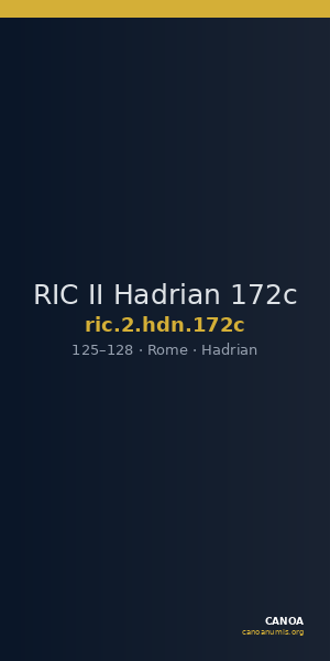 RIC II Hadrian 172c — CANOA