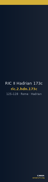 RIC II Hadrian 173c — CANOA