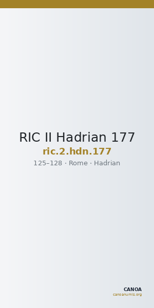RIC II Hadrian 177 — CANOA