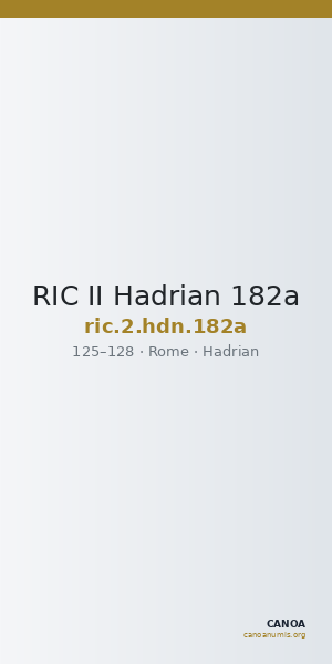 RIC II Hadrian 182a — CANOA