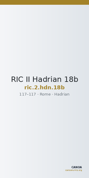 RIC II Hadrian 18b — CANOA