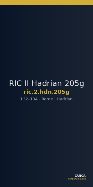 RIC II Hadrian 205g — CANOA