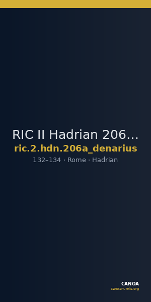 RIC II Hadrian 206a (denarius) — CANOA