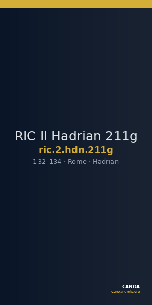 RIC II Hadrian 211g — CANOA
