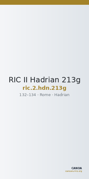 RIC II Hadrian 213g — CANOA