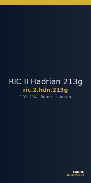 RIC II Hadrian 213g — CANOA