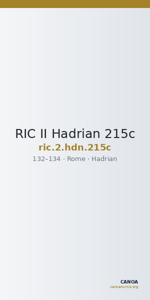 RIC II Hadrian 215c — CANOA