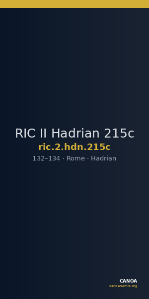 RIC II Hadrian 215c — CANOA