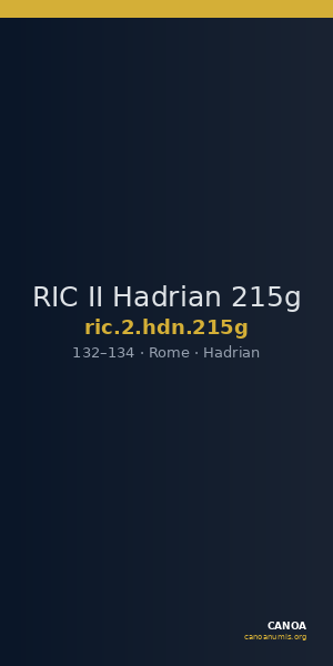 RIC II Hadrian 215g — CANOA