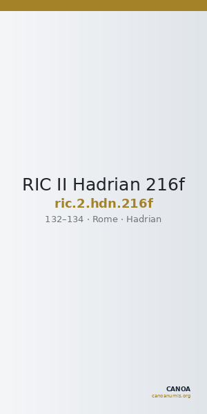 RIC II Hadrian 216f — CANOA