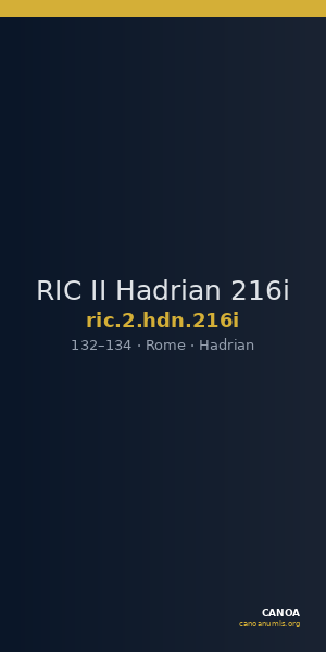RIC II Hadrian 216i — CANOA