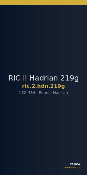 RIC II Hadrian 219g — CANOA