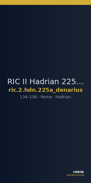 RIC II Hadrian 225a (denarius) — CANOA