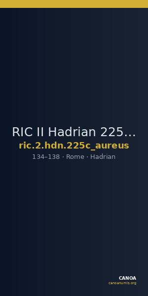 RIC II Hadrian 225c (aureus) — CANOA