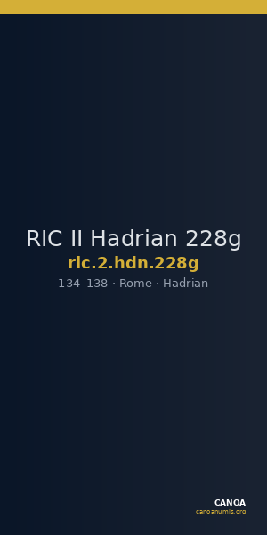 RIC II Hadrian 228g — CANOA