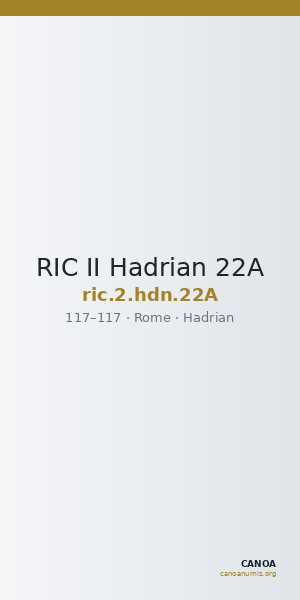 RIC II Hadrian 22A — CANOA