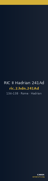 RIC II Hadrian 241Ad — CANOA