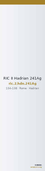 RIC II Hadrian 241Ag — CANOA