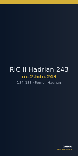RIC II Hadrian 243 — CANOA