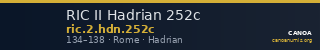 RIC II Hadrian 252c — CANOA