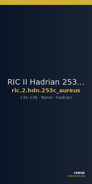 RIC II Hadrian 253c (aureus) — CANOA