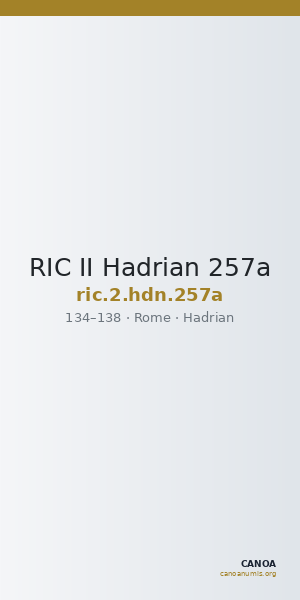 RIC II Hadrian 257a — CANOA