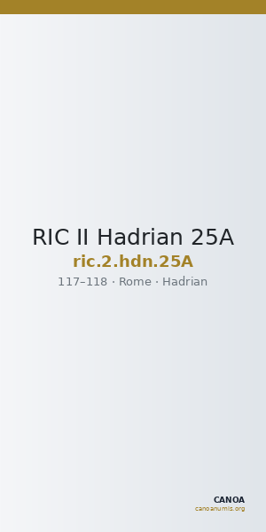 RIC II Hadrian 25A — CANOA