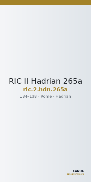 RIC II Hadrian 265a — CANOA