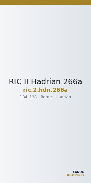 RIC II Hadrian 266a — CANOA