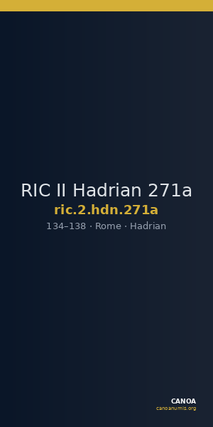 RIC II Hadrian 271a — CANOA