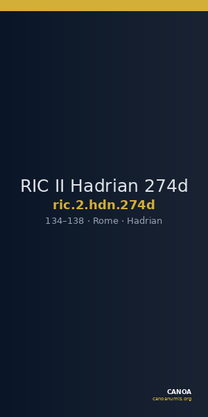 RIC II Hadrian 274d — CANOA
