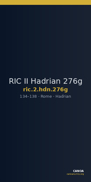 RIC II Hadrian 276g — CANOA