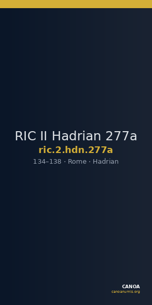 RIC II Hadrian 277a — CANOA