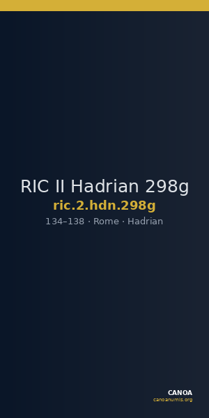 RIC II Hadrian 298g — CANOA