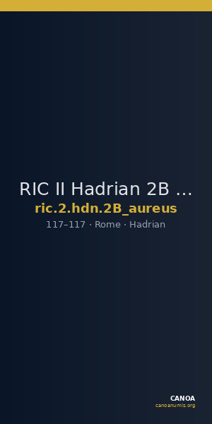 RIC II Hadrian 2B (aureus) — CANOA