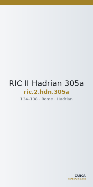 RIC II Hadrian 305a — CANOA