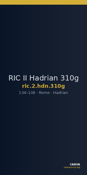 RIC II Hadrian 310g — CANOA
