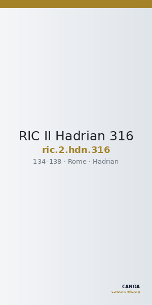 RIC II Hadrian 316 — CANOA