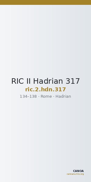 RIC II Hadrian 317 — CANOA